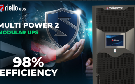 Need for UPS systems for India